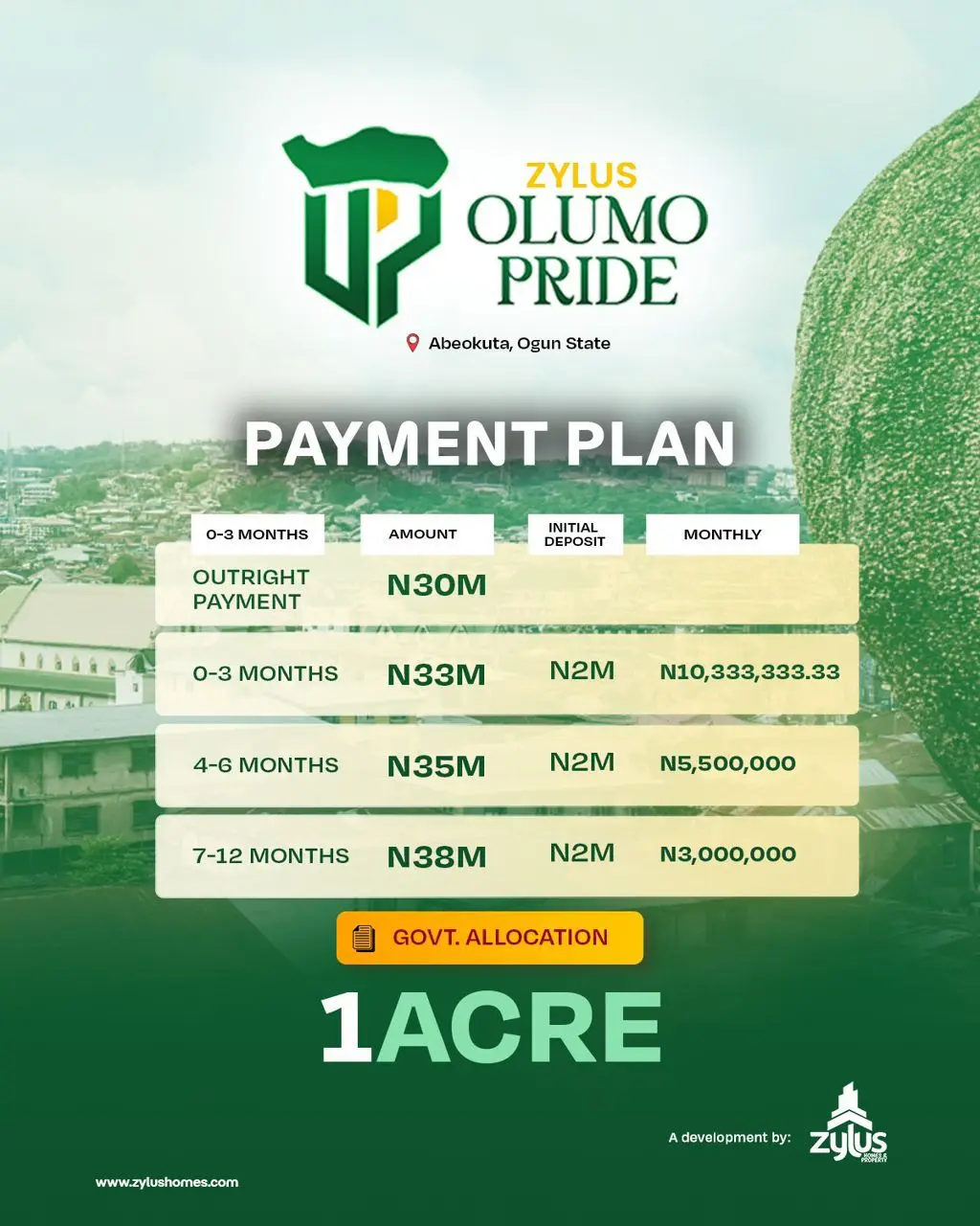 Premium property development