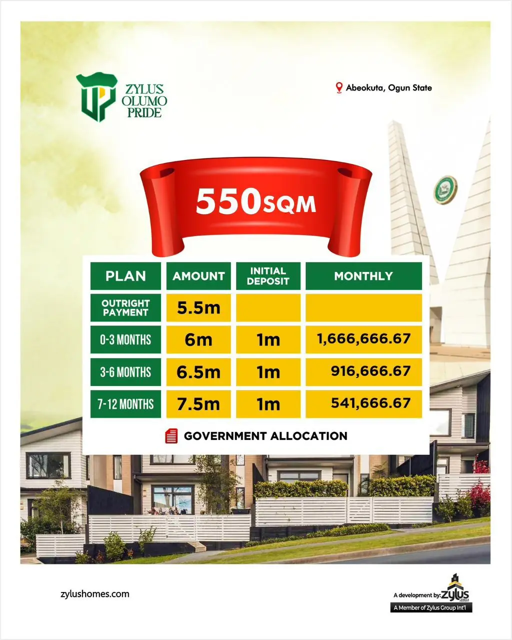 Premium property development